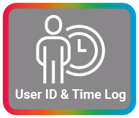 time and user ID icon multi